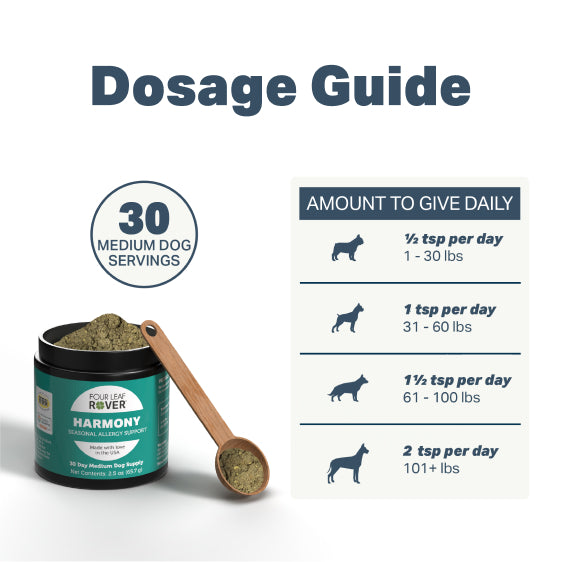 Harmony - Natural Skin Care For Dogs